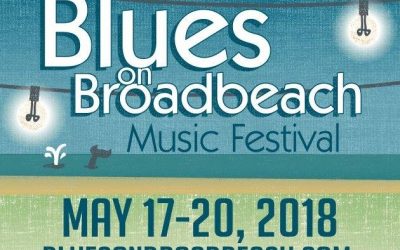 Book Your Accommodation Now for Blues on Broadbeach